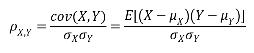 Formula for Calculating Correlation